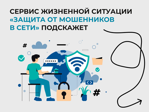 сервис "Защита от мошенников в сети"